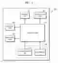 Fig. 02 - Method and apparatus for preventing modulation of executable program