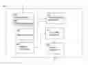 Fig. 01 - Determining the reuse value of a service component