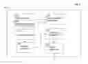 Fig. 03 - Determining the reuse value of a service component