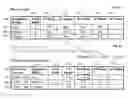 Fig. 06 - Determining the reuse value of a service component