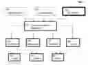 Fig. 08 - Determining the reuse value of a service component