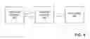 Fig. 05 - System and method for requirements-based application configuration