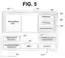 Fig. 07 - Deployment