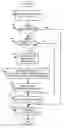 Fig. 01 - Conflict resolution of software customizations based on product dependencies