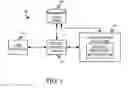 Fig. 02 - Conflict resolution of software customizations based on product dependencies