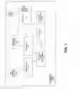 Fig. 02 - Server testing framework