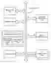 Fig. 01 - Visual interface for automated software testing