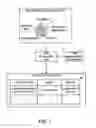Fig. 02 - Program and method for supporting system design