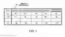 Fig. 08 - Program and method for supporting system design