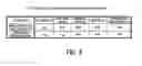 Fig. 09 - Program and method for supporting system design