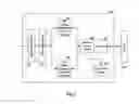 Fig. 04 - METHOD AND DEVICES FOR URL COMMAND TESTING AND FOR SCENARIO TESTING