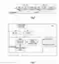 Fig. 06 - METHOD AND DEVICES FOR URL COMMAND TESTING AND FOR SCENARIO TESTING
