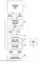 Fig. 01 - Dynamic generation and implementation of globalization verification testing for user interface controls