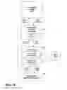 Fig. 08 - Dynamic generation and implementation of globalization verification testing for user interface controls