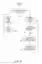 Fig. 09 - System and method for facilitating software profiling procedures
