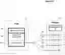 Fig. 01 - Method and system for dynamic debugging of software