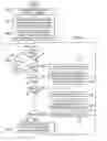 Fig. 08 - Converged call flow and web service application integration using a processing engine
