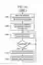 Fig. 09 - Converged call flow and web service application integration using a processing engine