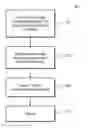 Fig. 01 - COMPILING LOGICAL PROGRAMS TO REWRITE SYSTEMS