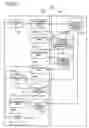 Fig. 17 - Software build system, software build method, and recording medium storing software build program