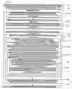 Fig. 01 - Method and apparatus minimizing code duplication in a statically typeable language program