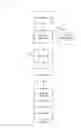 Fig. 02 - Methods and apparatus to optimize the parallel execution of software processes