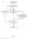 Fig. 04 - Methods and apparatus to optimize the parallel execution of software processes