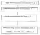 Fig. 01 - Method for recognition of acyclic instruction patterns