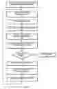 Fig. 02 - Method and apparatus for computing user-specified cost metrics in a data space profiler