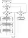 Fig. 04 - Method and apparatus for computing user-specified cost metrics in a data space profiler
