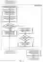 Fig. 06 - Method and apparatus for computing user-specified cost metrics in a data space profiler