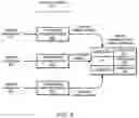 Fig. 07 - Method and apparatus for computing user-specified cost metrics in a data space profiler