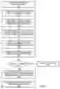 Fig. 44 - Method and apparatus for computing user-specified cost metrics in a data space profiler