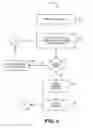 Fig. 07 - Methods and systems for optimization in a run-time environment