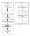Fig. 01 - Method and system for runtime environment emulation