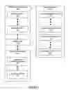 Fig. 02 - Method and system for runtime environment emulation