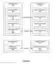 Fig. 04 - Method and system for runtime environment emulation