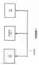 Fig. 02 - Class loading delegation network