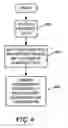 Fig. 05 - Environment state changes to alter functionality