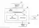 Fig. 01 - Method and apparatus for configuring application software