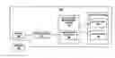 Fig. 01 - Managing applications associated with an installation