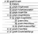 Fig. 09 - Managing applications associated with an installation