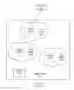 Fig. 02 - Managing Memory Pages During Virtual Machine Migration