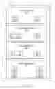 Fig. 06 - Managing Memory Pages During Virtual Machine Migration