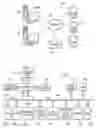 Fig. 02 - Discovery directives