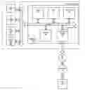 Fig. 01 - Method and System for Using Multiple-Core Integrated Circuits