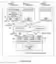 Fig. 01 - Storage sub-system, host computer, storage system, load balancing method and load balancing program