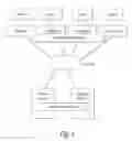 Fig. 02 - TECHNIQUES FOR PROGRAM EXECUTION