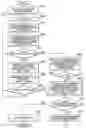 Fig. 01 - Electronic unit for saving state of task to be run in stack