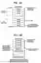 Fig. 07 - Electronic unit for saving state of task to be run in stack
